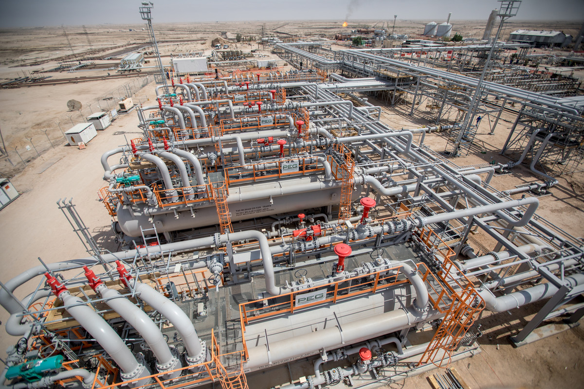 Rumaila Oil Field